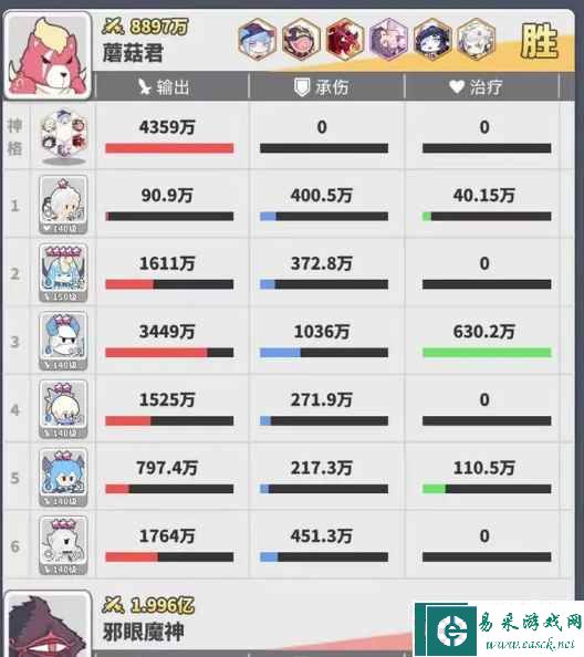 《使魔计划》圣域通关攻略