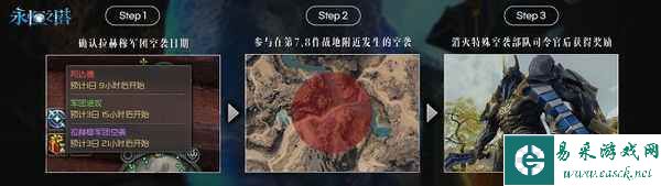 《永恒之塔》“圣殿之战”新赛季开启 全新主神登场！