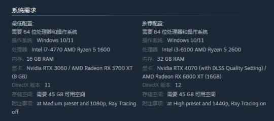 《魔戒:咕噜》配置变更 最低显卡配置RTX3060