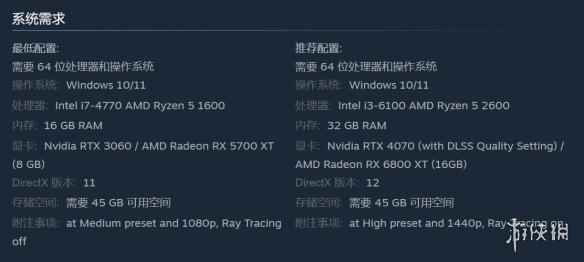 《魔戒:咕噜》PC配置要求突然提升!最低要RTX3060
