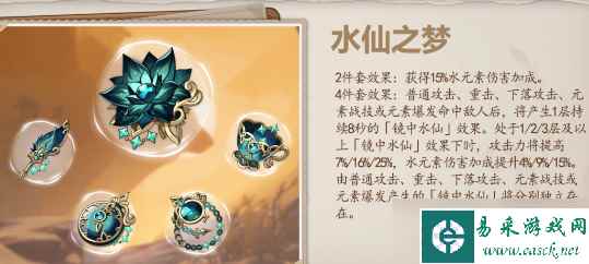 原神水仙之梦在哪刷