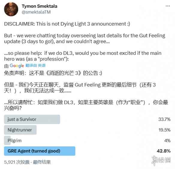 《消逝的光芒3》有望开发?系列总监问玩家相关话题