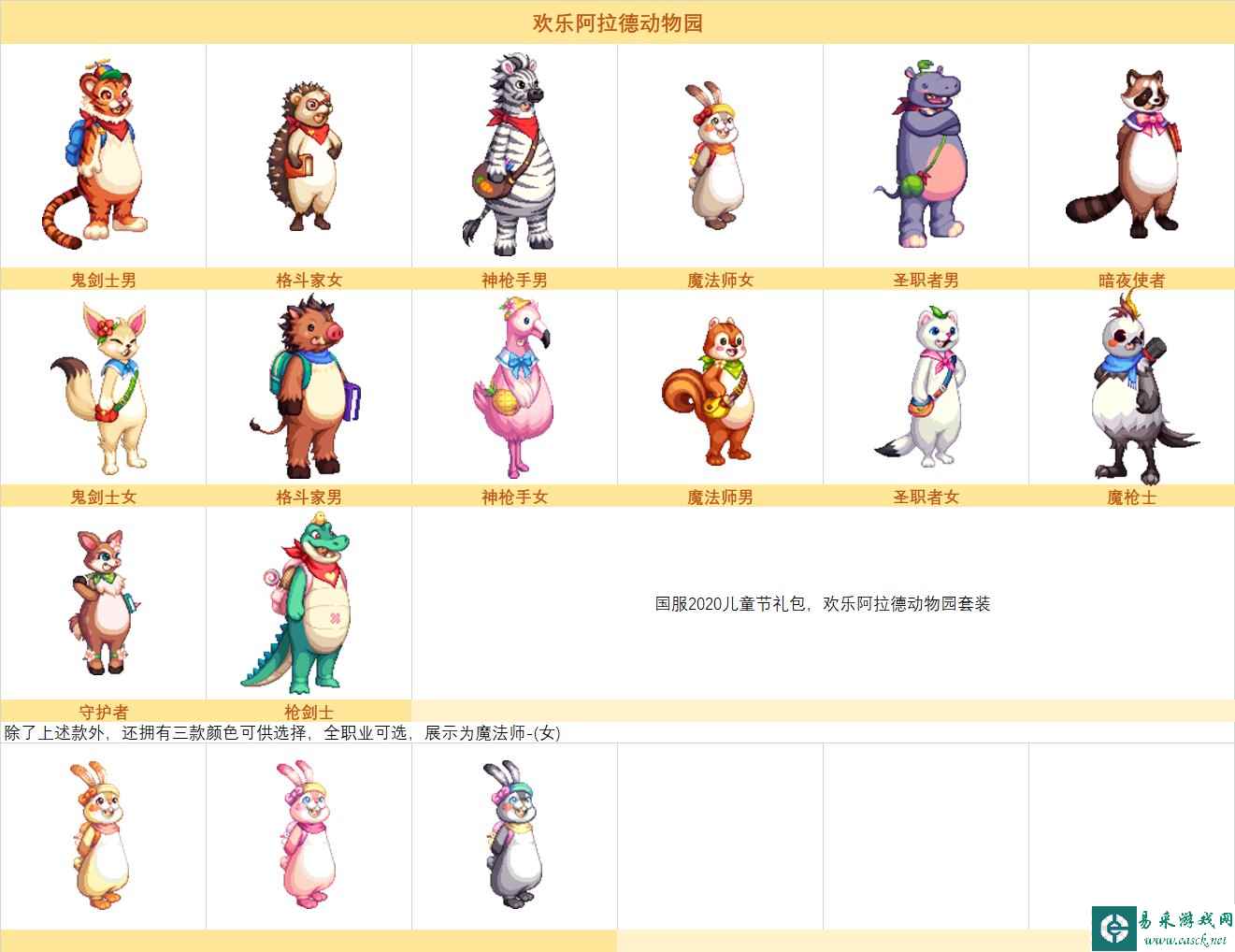 dnf欢乐阿拉德动物园装扮外观大全