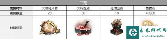 《白夜极光》雷吉娜三觉材料一览