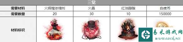 《白夜极光》雷吉娜三觉材料一览