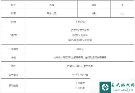 明日方舟红豆值得培养吗
