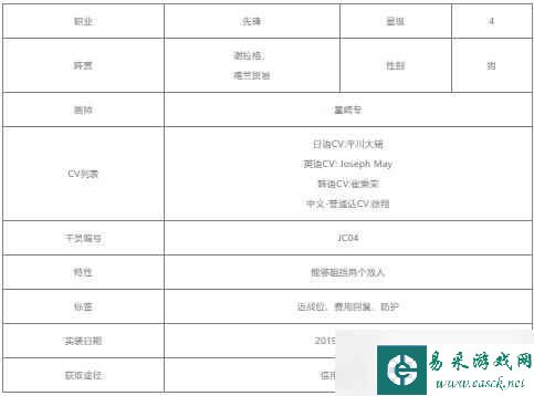 明日方舟讯使值得培养吗