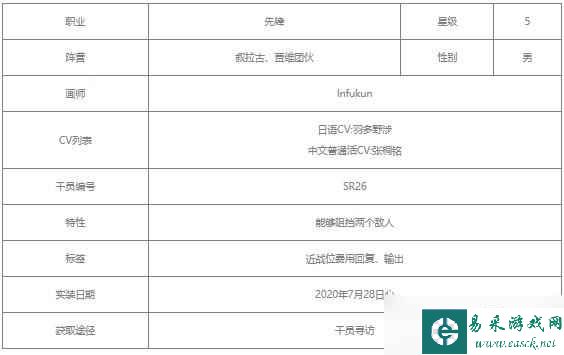 明日方舟贾维值得练吗