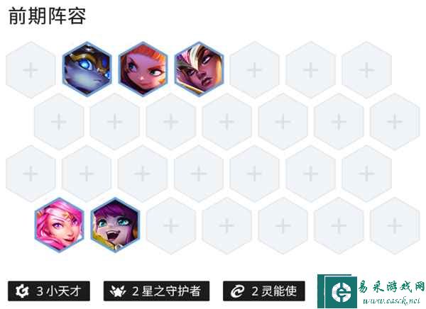 《金铲铲之战》s8.5星守灵能妮蔻阵容强度一览