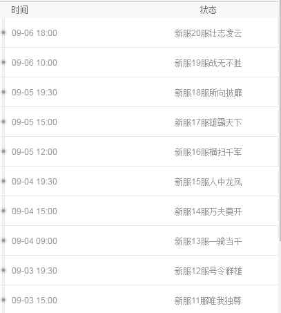 射击战利品什么时候出 公测上线时间预告