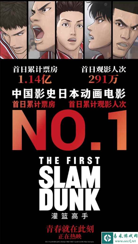《灌篮高手》上映首日打破12项纪录！首日票房1.14亿