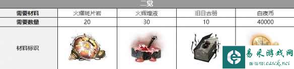 《白夜极光》吉纳维芙觉醒材料一览