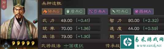 《三国志·战略版》魏国拜师攻略