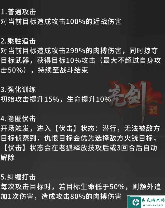 《亮剑》老狐角色介绍