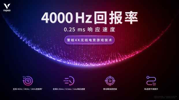 /hardware/2023/04-22/76763.shtml