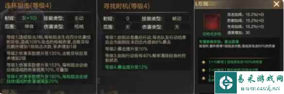 《亮剑》赵刚培养攻略介绍