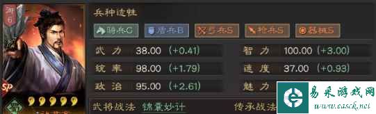 《三国志战略版》蜀国武将拜师分析