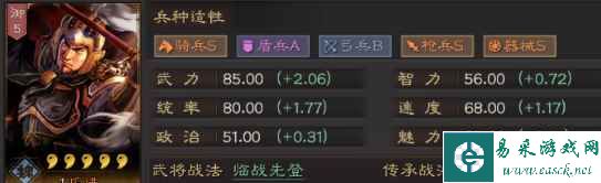 《三国志战略版》魏国武将拜师分析