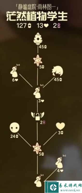 《光遇》茫然植物学生兑换物品一览