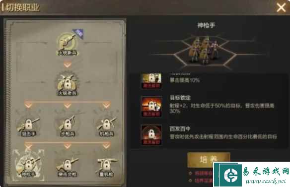 《亮剑》赵刚培养攻略介绍