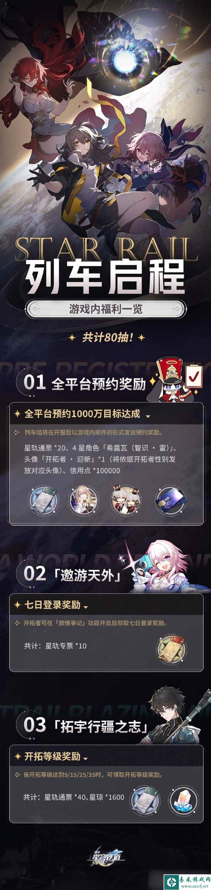 《崩坏 星穹铁道》游戏内福利一览