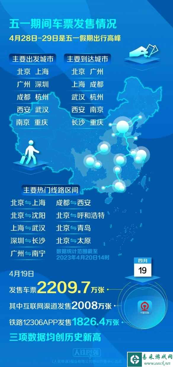 /news/2023/04-23/77301.shtml