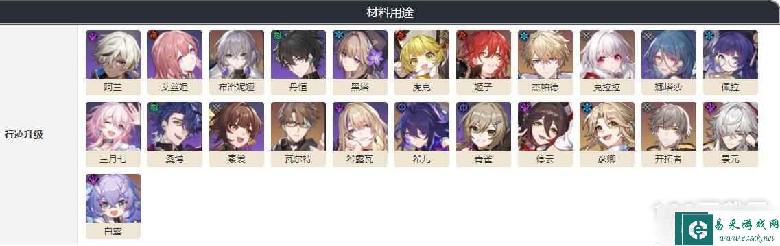 崩坏星穹铁道命运的足迹有什么作用