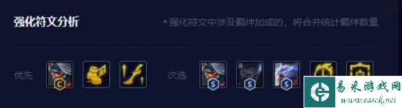 《金铲铲之战》未来希维尔阵容攻略