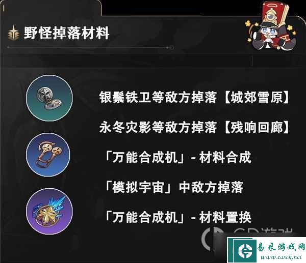 崩坏星穹铁道1.0存护角色满级养成材料介绍