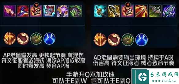 《英雄联盟手游》老鼠出装攻略