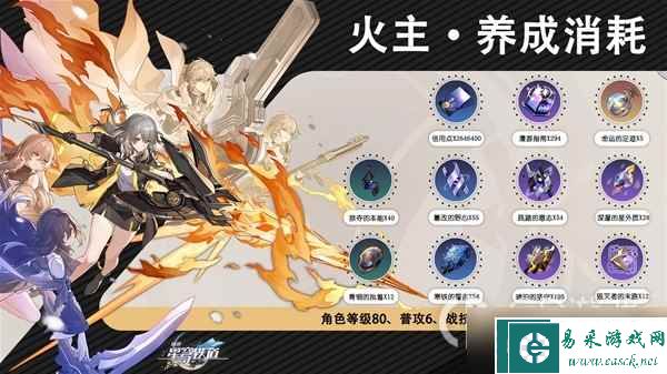 崩坏星穹铁道1.0存护角色满级养成材料介绍