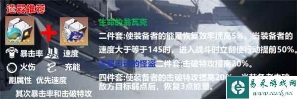 《崩坏：苍穹铁道》艾丝妲角色攻略