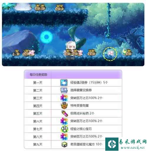 《冒险岛》为你准备假日特调，快乐过五一！