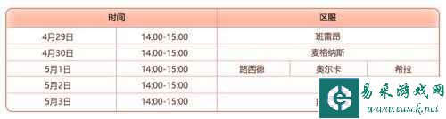 《冒险岛》为你准备假日特调，快乐过五一！