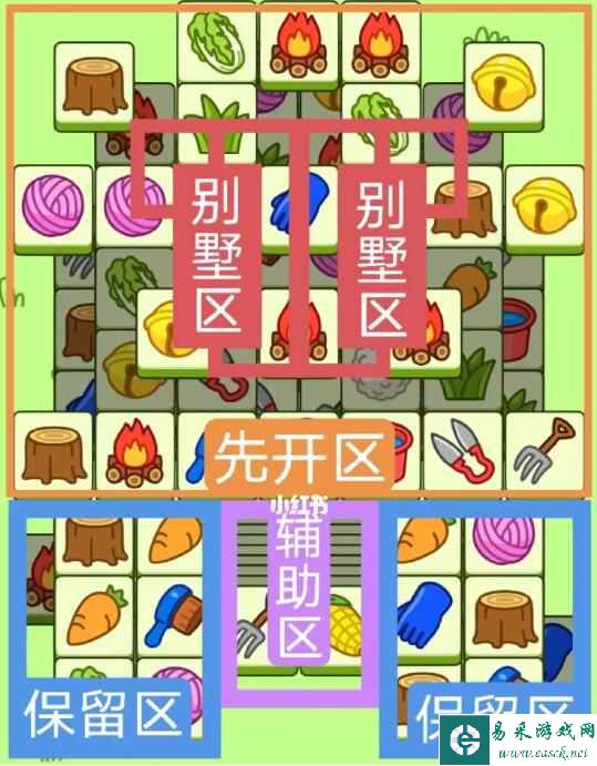 《羊了个羊》4月25日通关攻略
