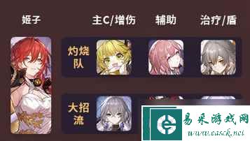 崩坏星穹铁道姬子怎么样