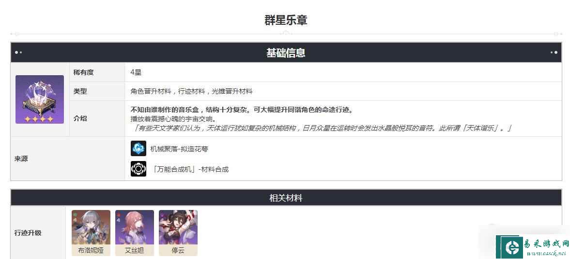 《崩坏：星穹铁道》群星乐章获得方法