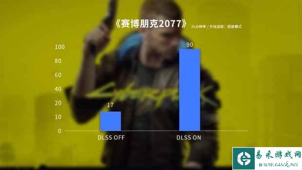 易采游戏网