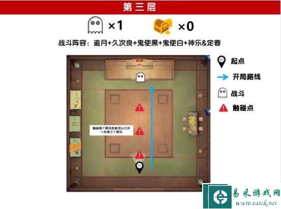 《阴阳师》绮都探秘攻略大全
