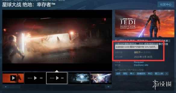 架不住好玩!《星战绝地:幸存者》Steam好评率回升