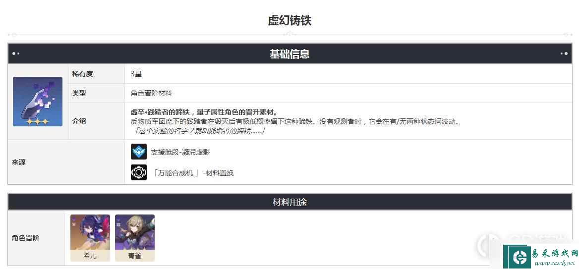 崩坏星穹铁道虚幻铸铁在哪刷