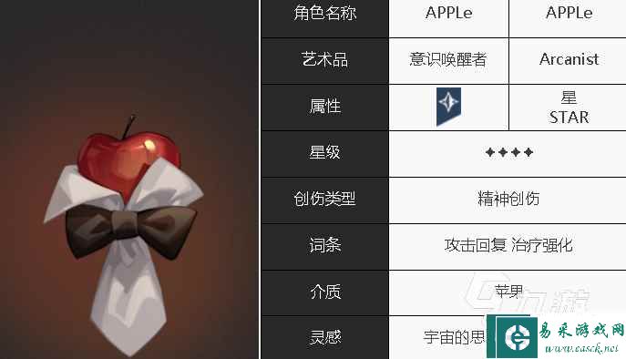 重返未来1999奶妈有哪些 奶妈实力强度排行榜