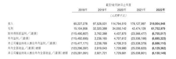 /news/2023/05-01/79859.shtml