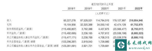 易采游戏网