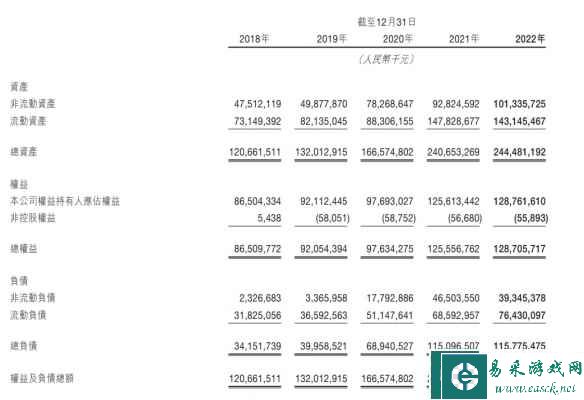 易采游戏网