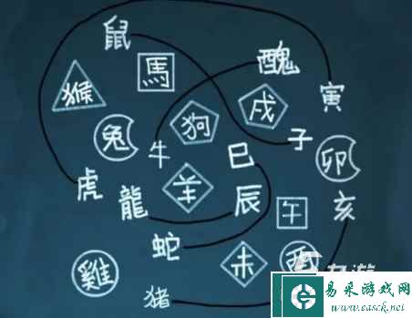 引魂铃牌位怎么摆放 引魂铃牌位摆放方法解析