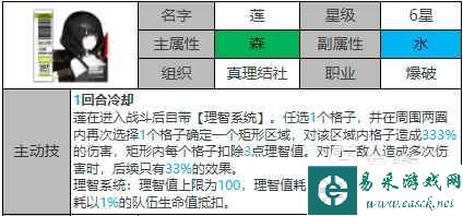 白夜极光莲怎么样 莲属性信息介绍