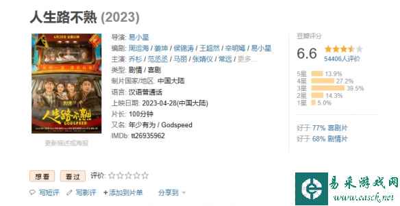 /news/2023/05-03/80233.shtml