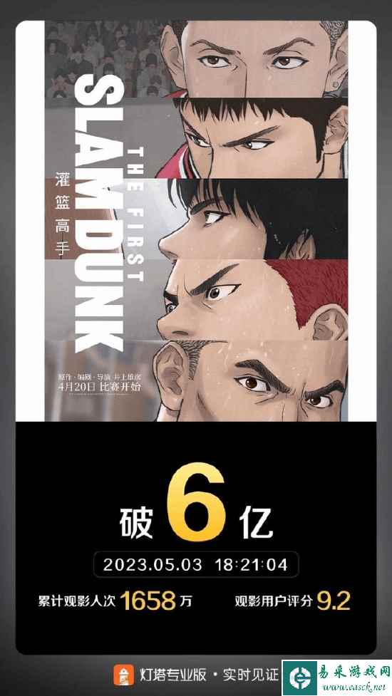 /news/2023/05-03/80255.shtml