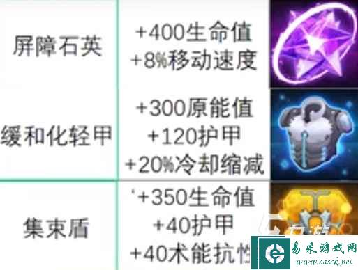 重构阿塔提斯瑞莱强度怎么样 重构阿塔提斯瑞莱强度分析